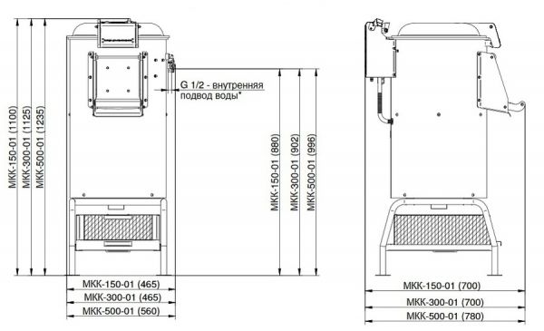 Машина картофелеочистительная Abat МКК-150-01 Cubitron