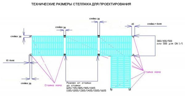 Стеллаж складской модульный GISP 800х500х2035 мм (5 полок+2 стойки)