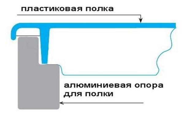 Стеллаж складской модульный GISP 900х400х1740 мм (4 полки+2 стойки)