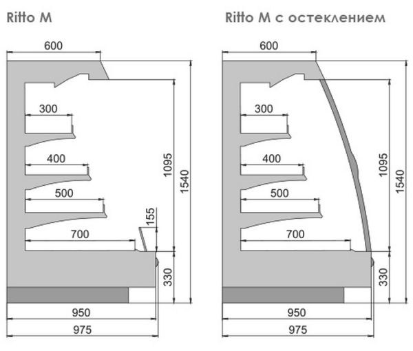 Пристенный охлаждаемый стеллаж Polair Ritto 2500