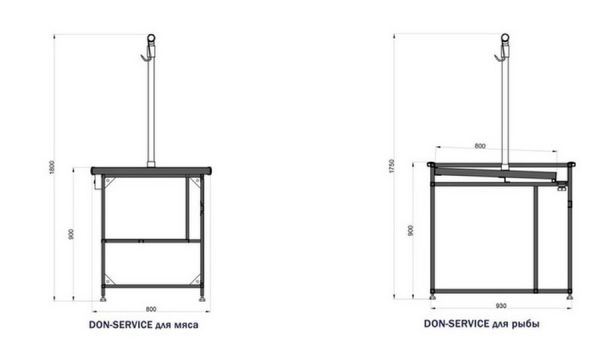 Рыночный стол для рыбы Don-Service 1200Р (встройка)