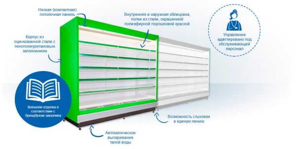 Холодильная горка Манго 2200/970 ВХСп-1,875 (гастрономическая)