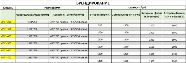 Морозильный ларь Снеж МЛГ-250 (серый)