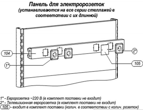 Панель для розеток 1200 для стеллажа Марихолодмаш Купец