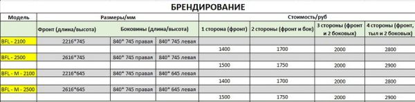 Ларь-бонета Bonvini BFL 2500 (серый)