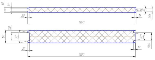 Сэндвич-панели с утеплителем из пенополиуретана Zn/Zn (100 мм)