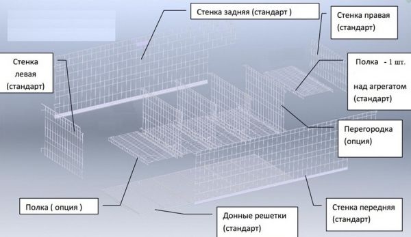 Полка решетчатая для ларя London ЛМ